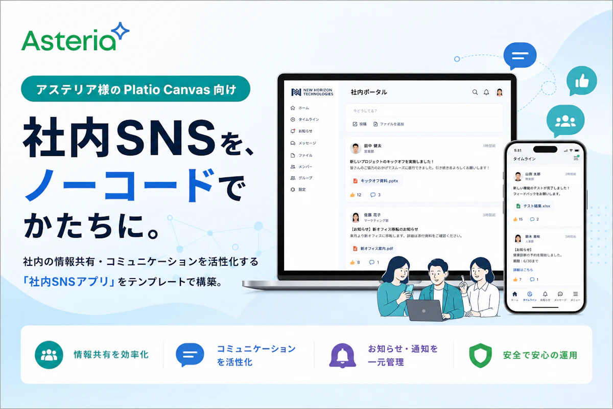 社内SNS の画面
