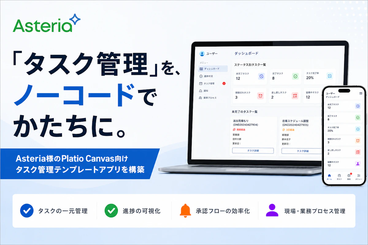 タスク管理システム の画面