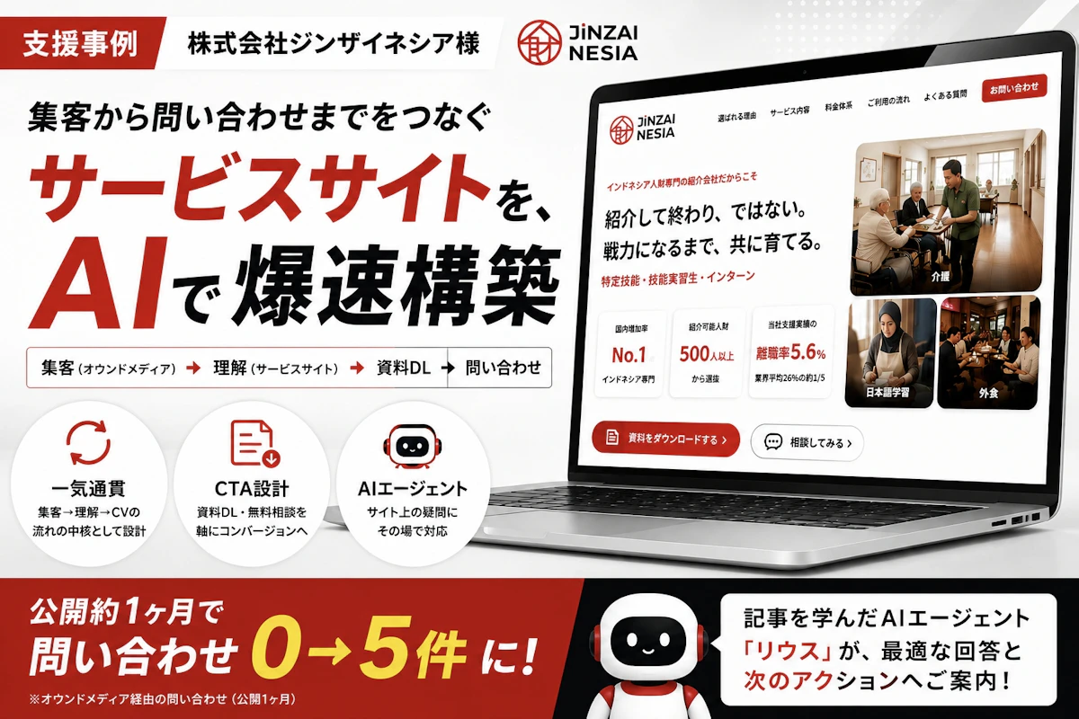 集客から問い合わせまでつなぐサービスサイト の画面