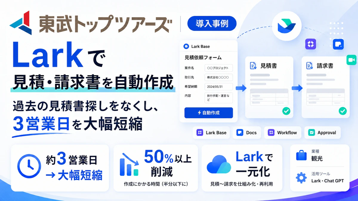 見積・請求書の自動作成 の画面